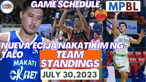 mpbl teams standings|UPDATED STANDINGS .